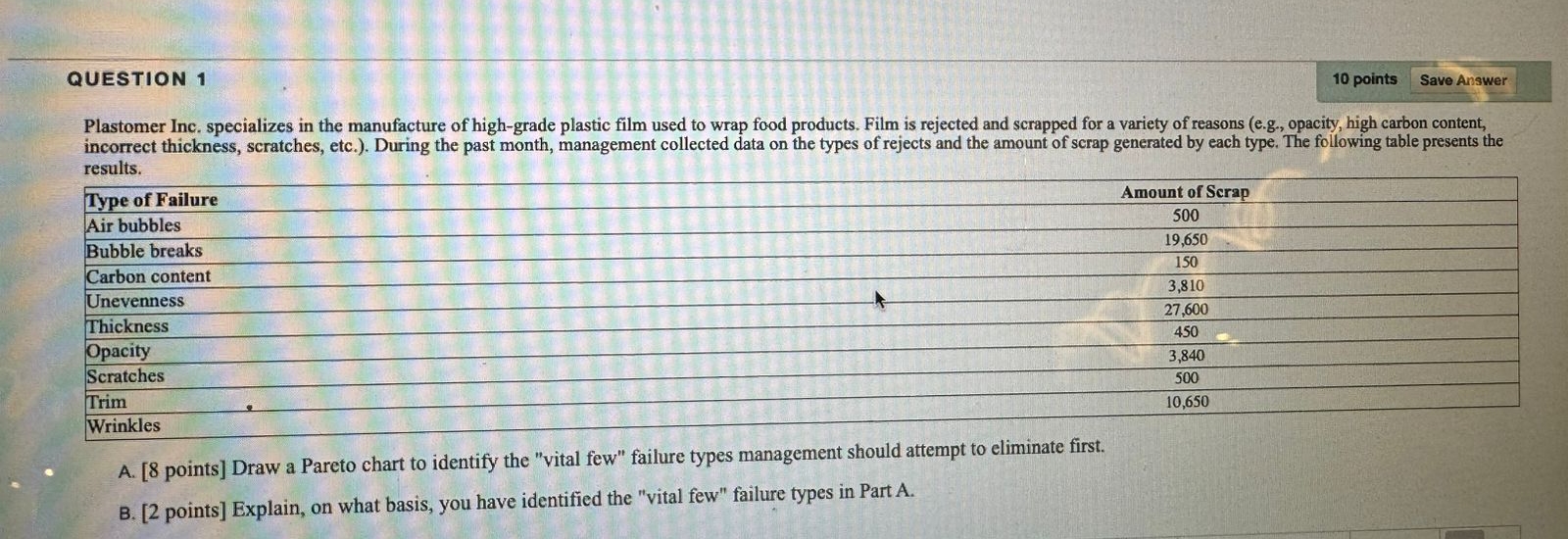  QUESTION 1 10 points Save Answer Plastomer Inc. specializes in the