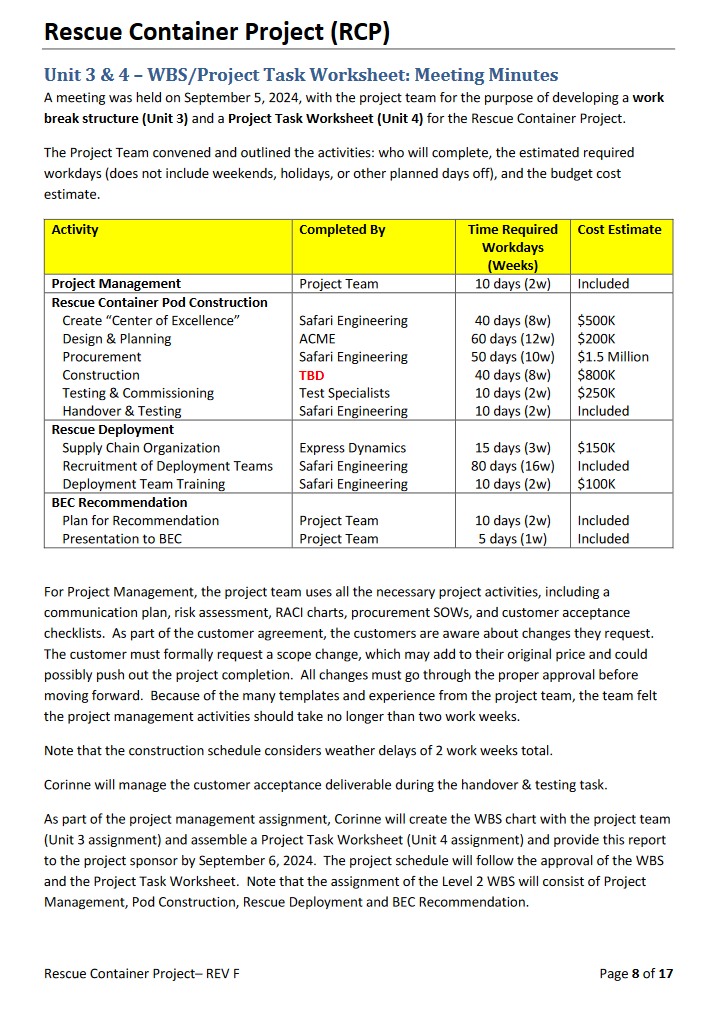  Create a Rescue Container Project WBS Chart with your flowchart software,
