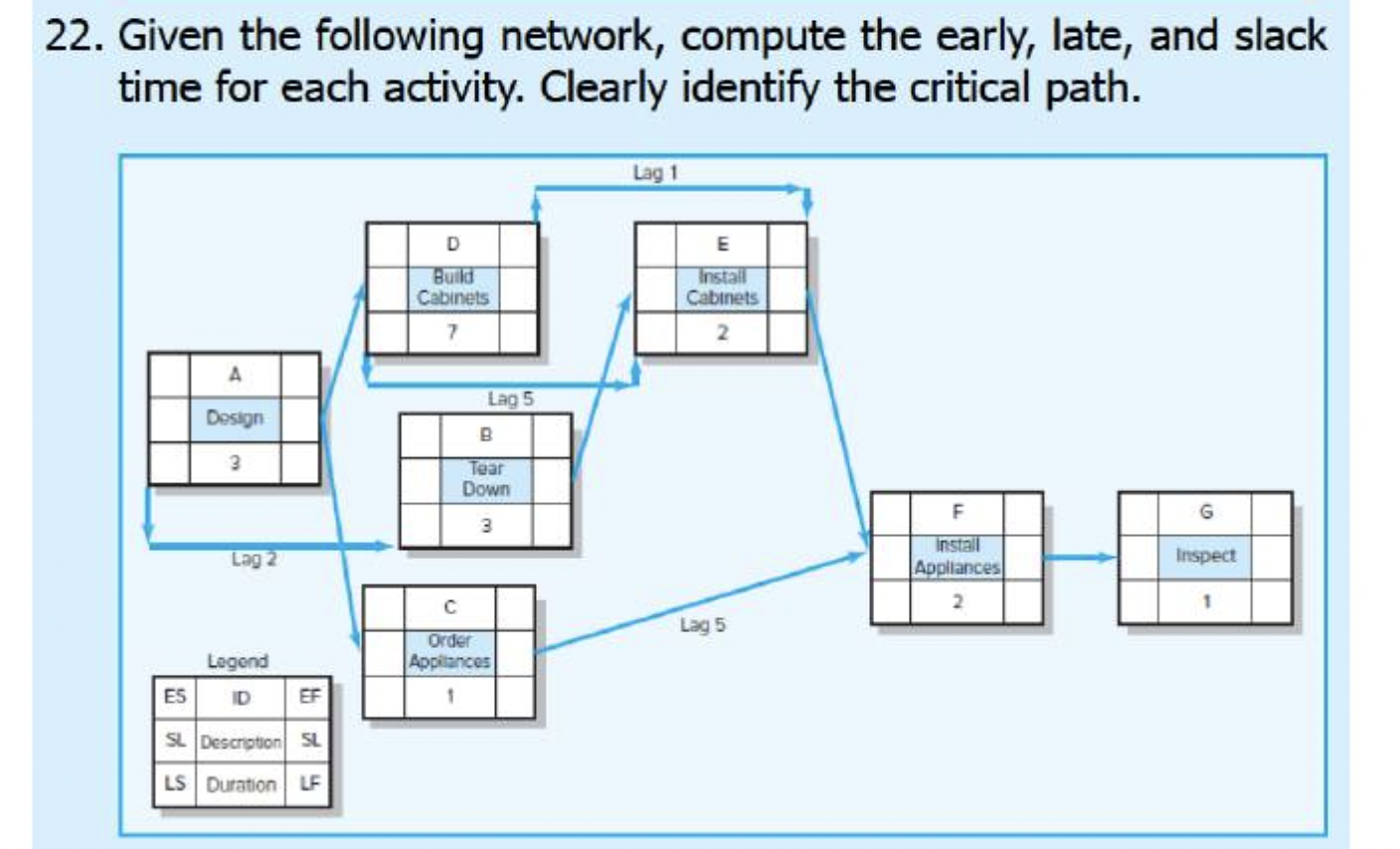  Lag exercise Here are 3 seperate questions please provide a detailed