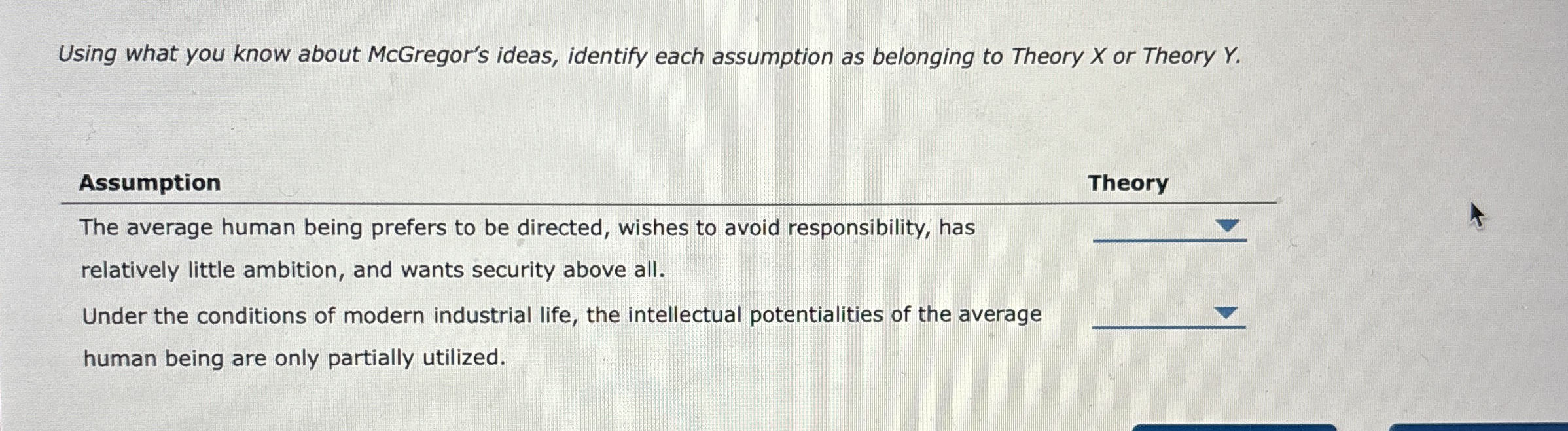  Using what you know about McGregor's ideas, identify each assumption as