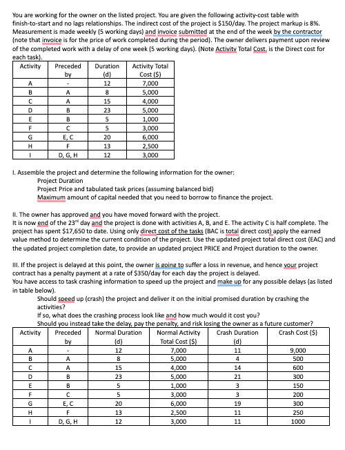  how to calculate BAC, CPI in second part? 