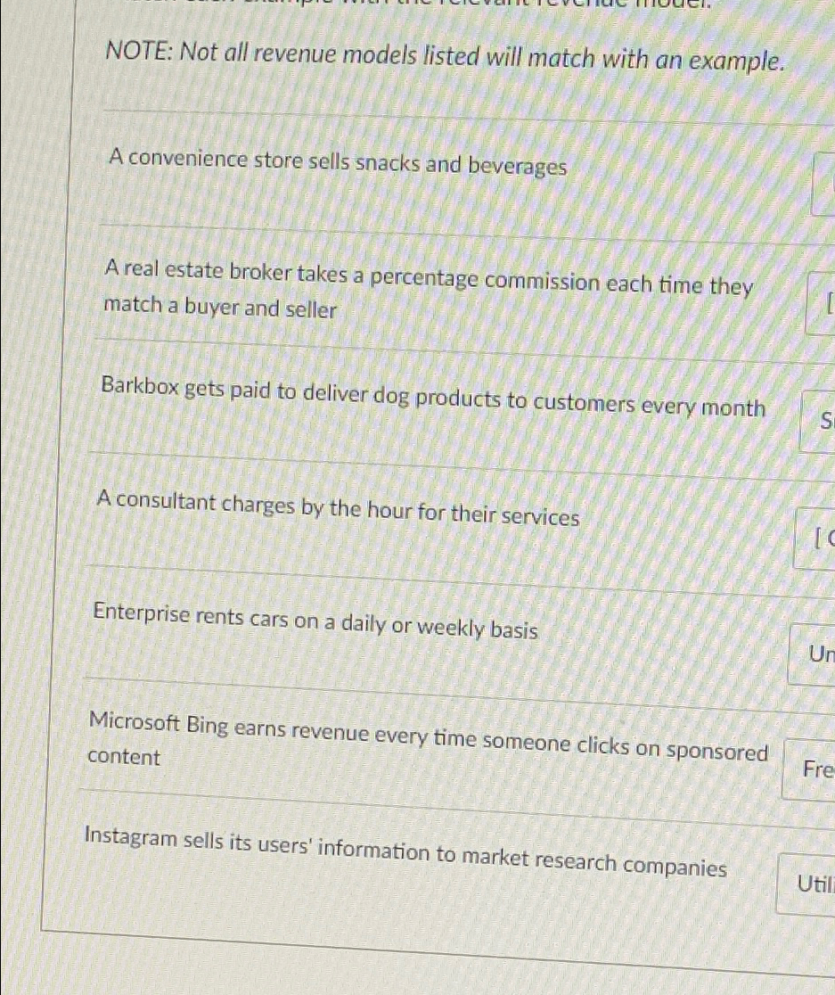  NOTE: Not all revenue models listed will match with an example.