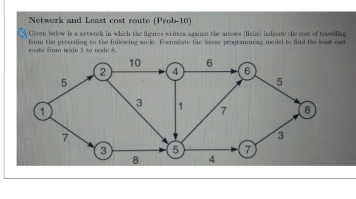  Network and Least cost route (Prob-10) Given below is a network