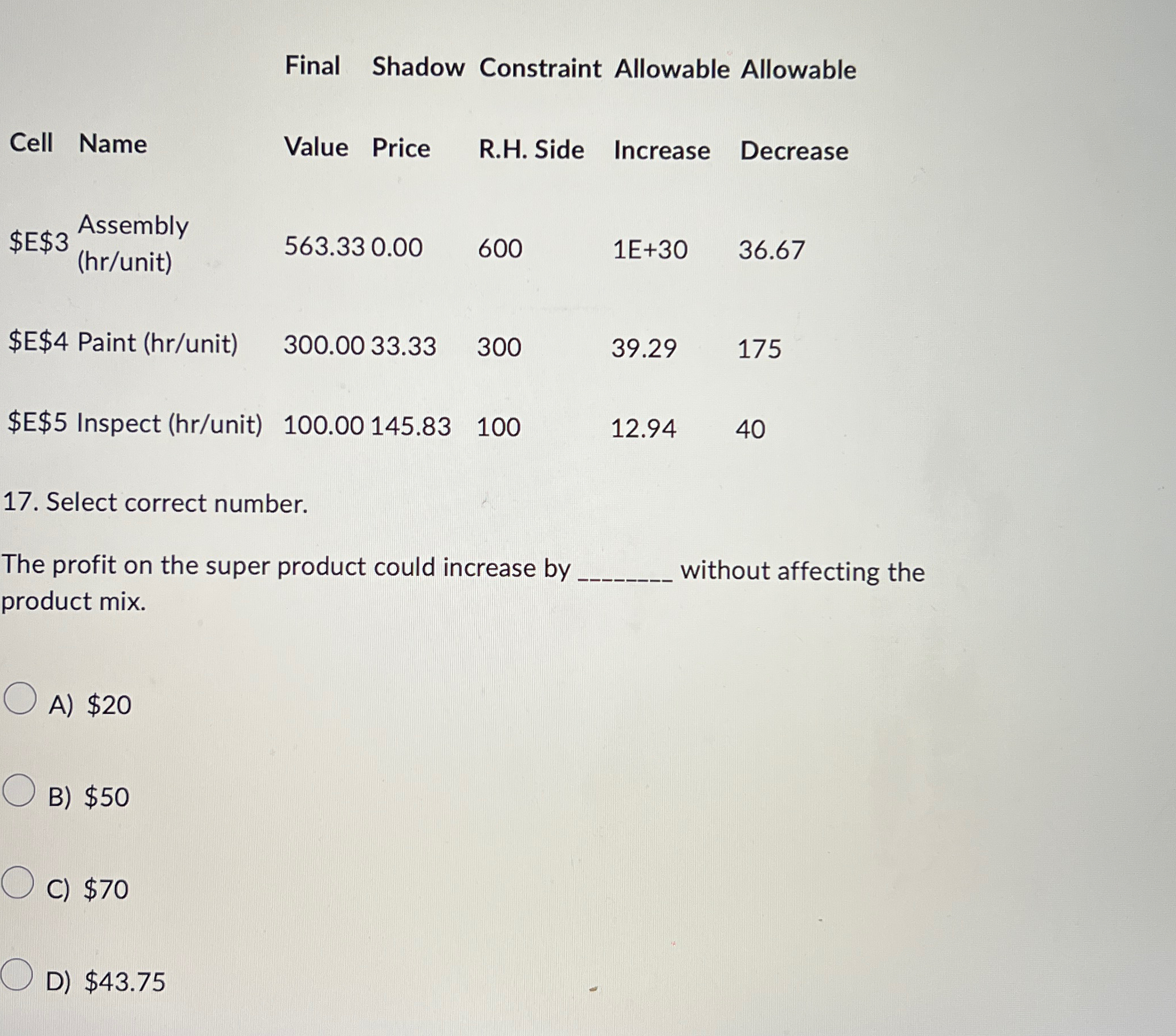  Final Shadow Constraint Allowable Allowable 17. Select correct number. The profit