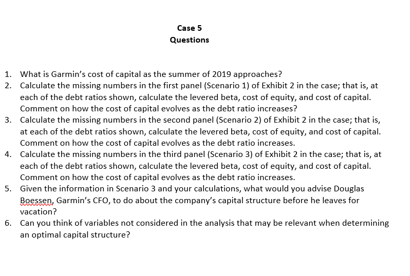 debt and Boessen thought that given the environment of low interest rates,