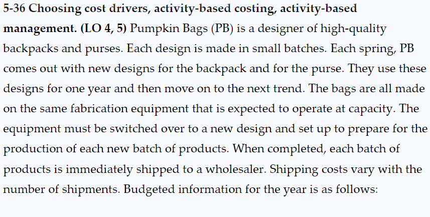 briefly your choice of cost driver. 3. Calculate the cost per unit