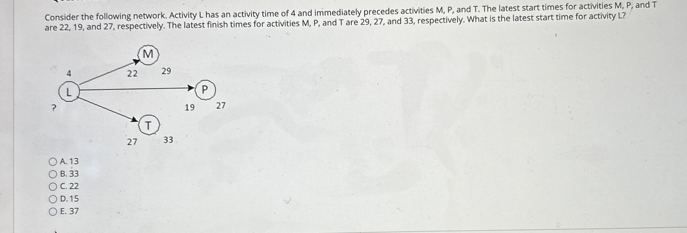  Consider the following network. Activity L has an activity time of