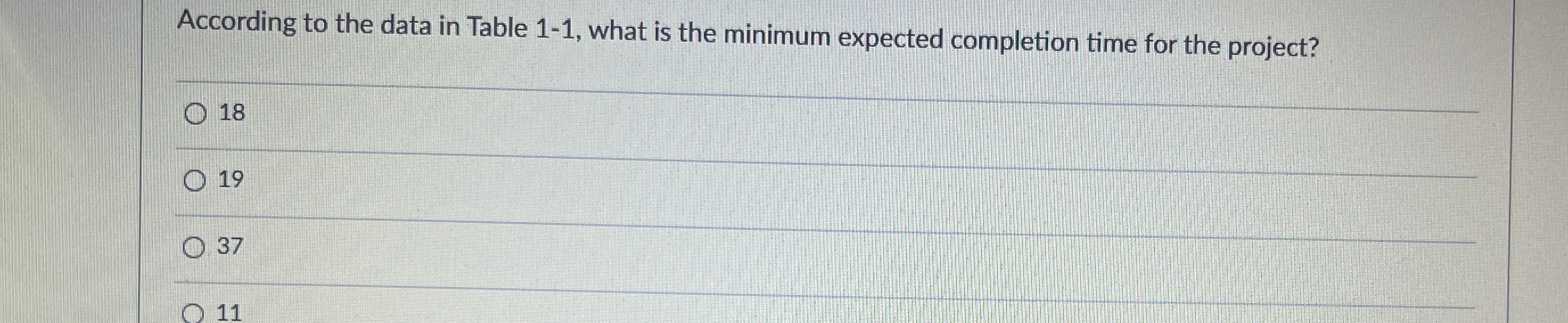  According to the data in Table 1-1, what is the minimum