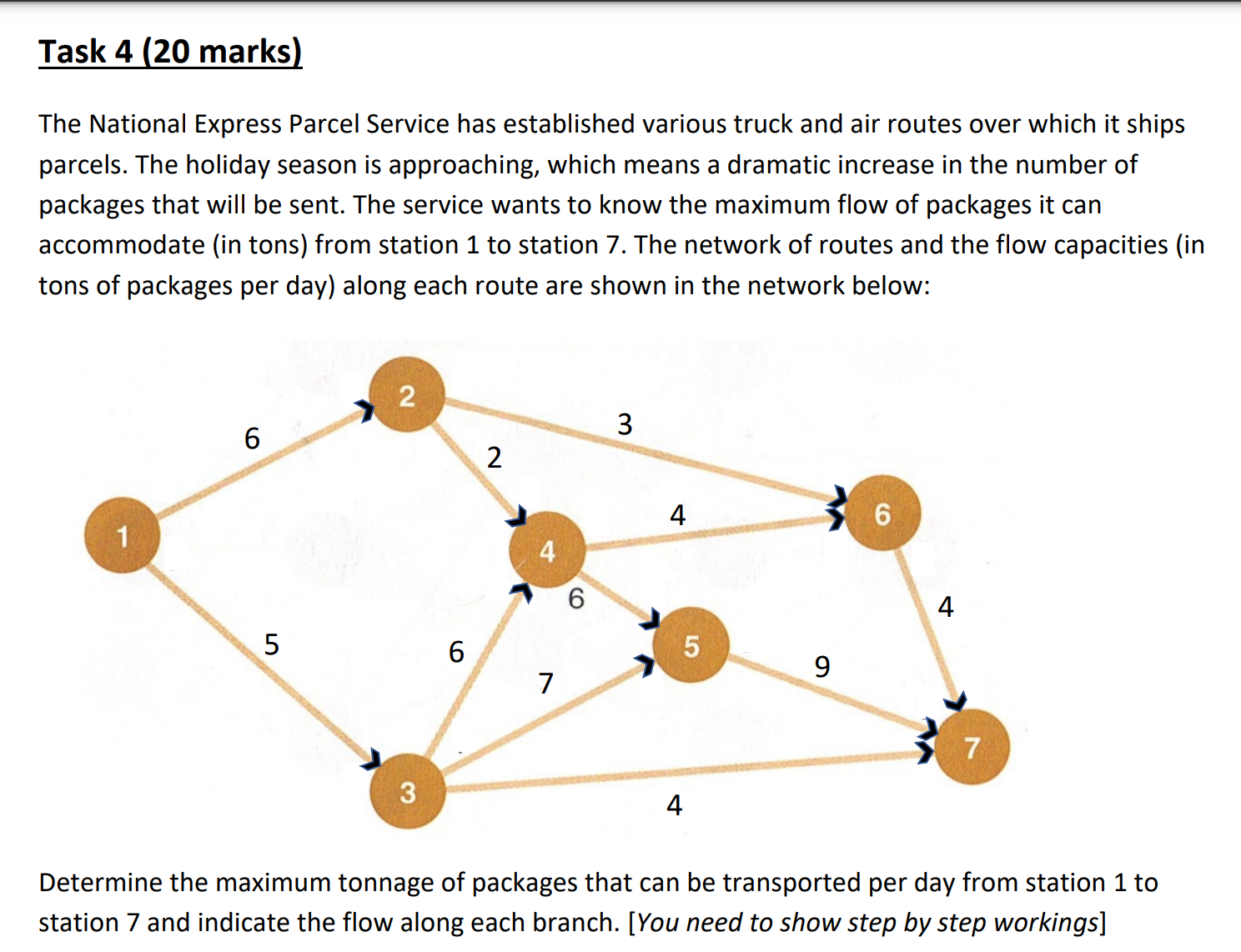  Task 4(20 marks) The National Express Parcel Service has established various