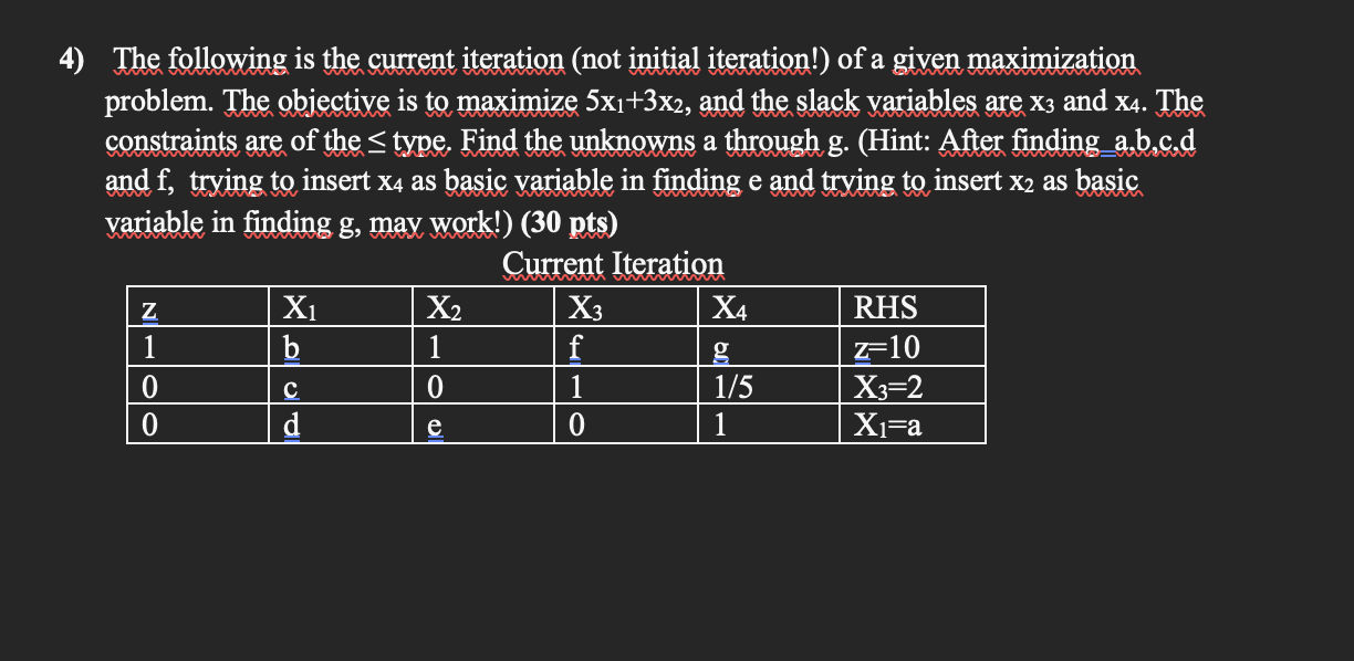  The following is the current iteration (not initial iteration!) of a