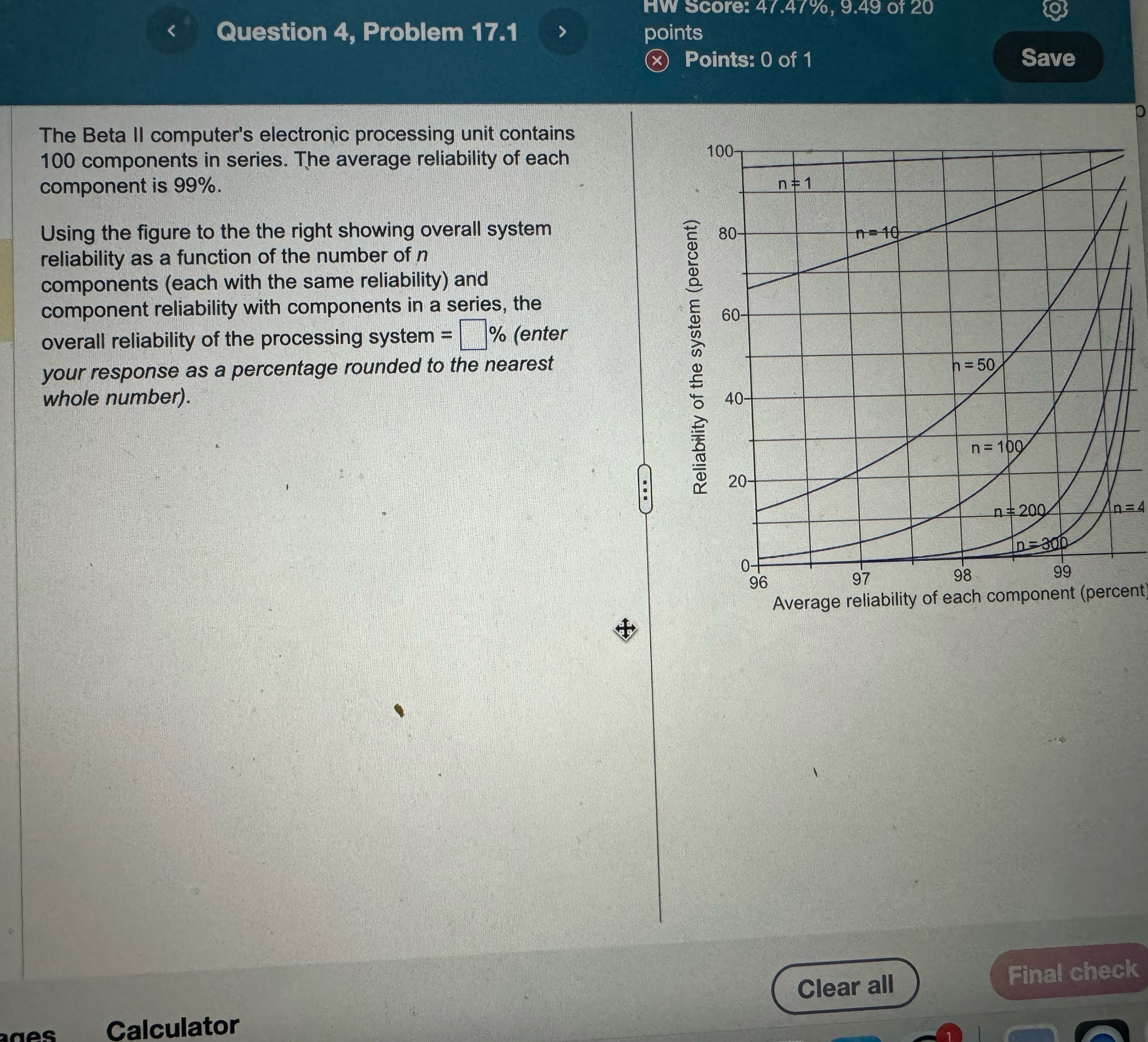 Question 4, Problem 17.1 points ( Points: 0 of 1 The