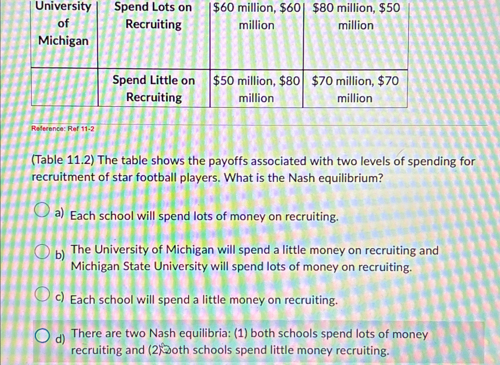  \table[[\table[[University],[of],[Michigan]],\table[[Spend Lots on],[Recruiting]],\table[[$60 million, $60 