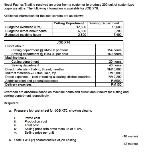 Help me with this question. thank you. Question 1 Nopal Fabrics Trading