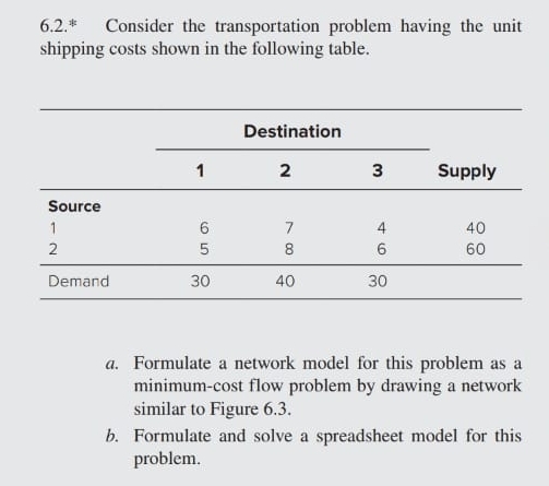  6.2.. Consider the transportation problem having the unit shipping costs shown