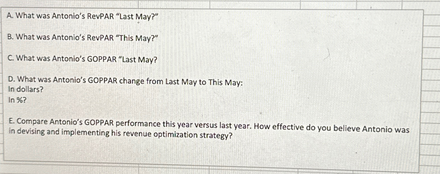  A. What was Antonio's RevPAR "Last May?" B. What was Antonio's