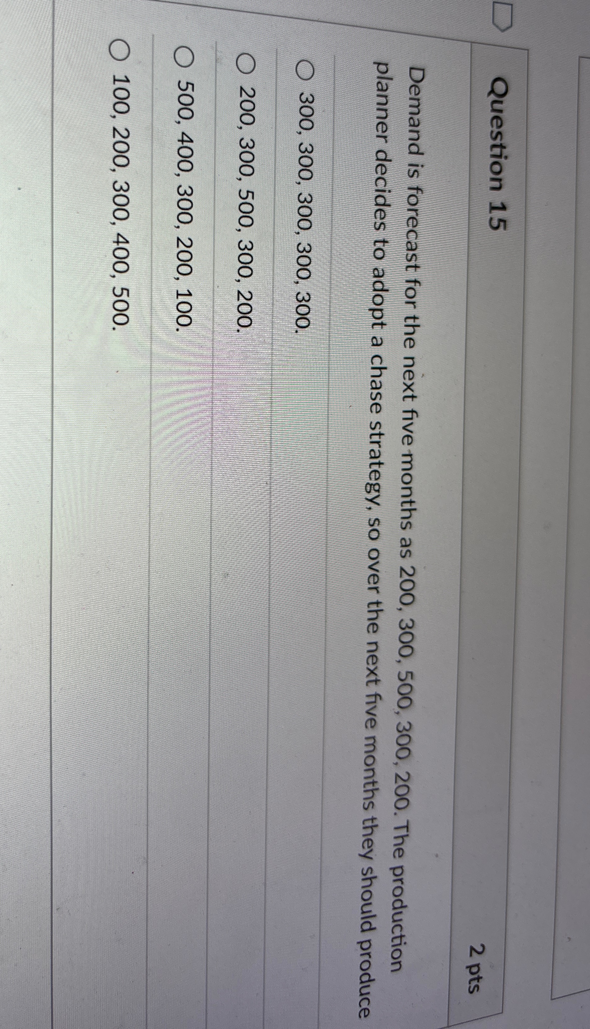  Question 15 2 pts Demand is forecast for the next five