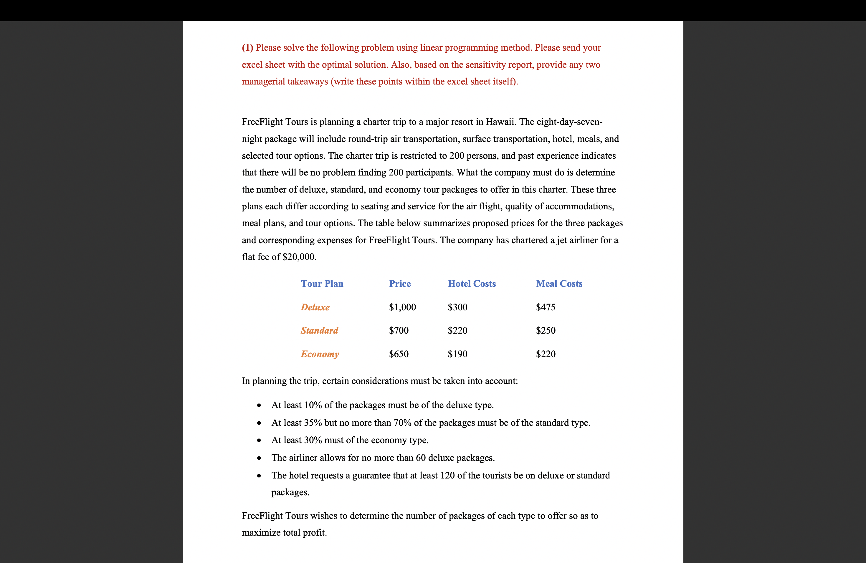  (1) Please solve the following problem using linear programming method. Please
