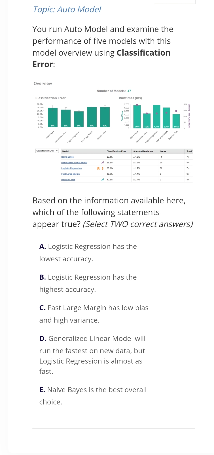  Topic: Auto Model You run Auto Model and examine the performance