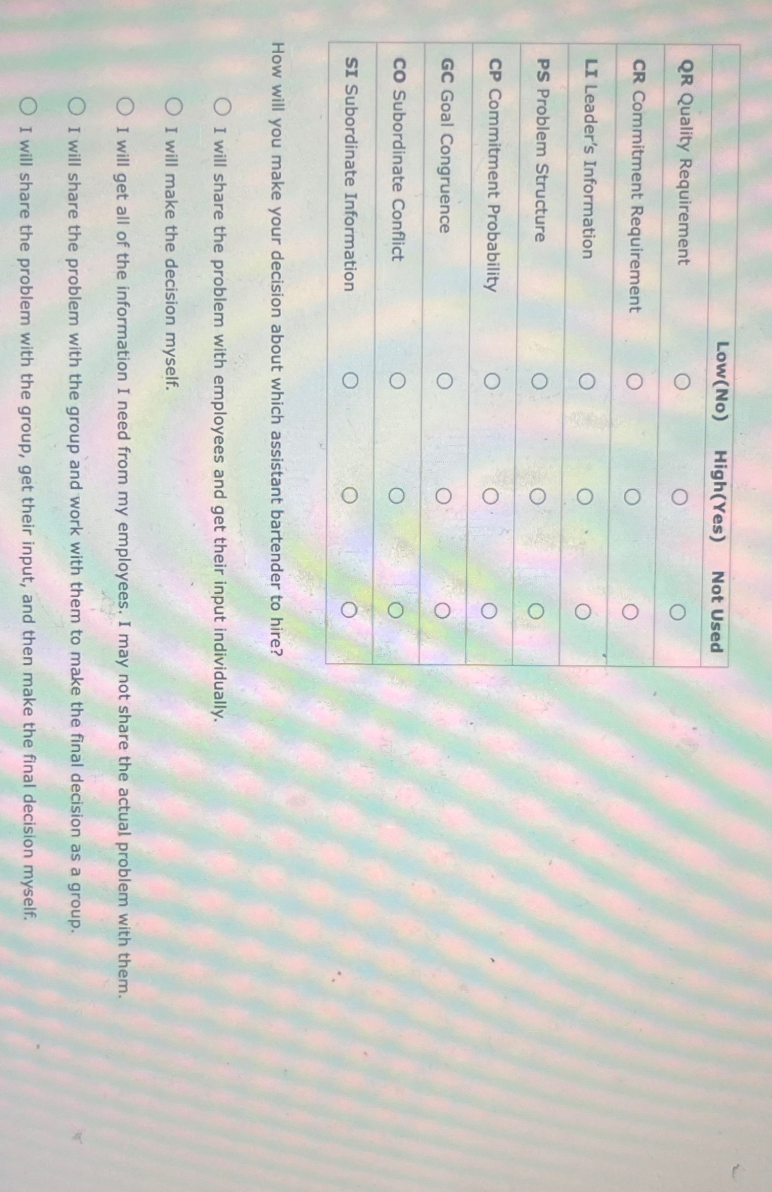 \table[[,Low(No),High(Yes),Not Used],[QR Quality Requirement,0,0,0],[CR Commitment Requirement,0,0,0],[LI Leader's Information,0,0,0],[PS Problem Structure,0,0,0],[CP Commitment