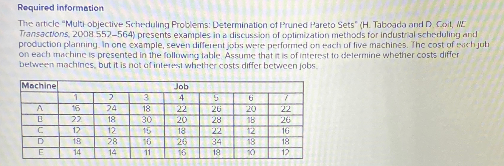  Required information The article "Multi-objective Scheduling Problems: Determination of Pruned Pareto