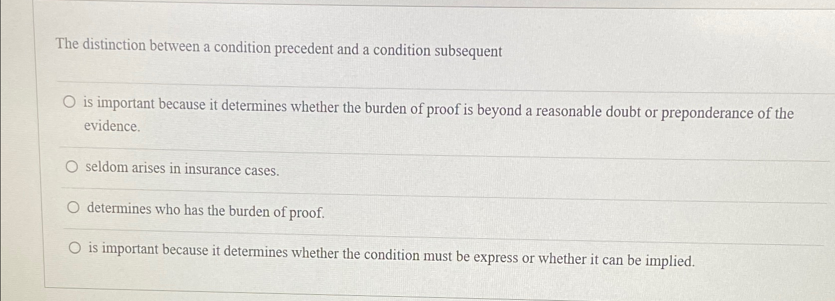  The distinction between a condition precedent and a condition subsequent is