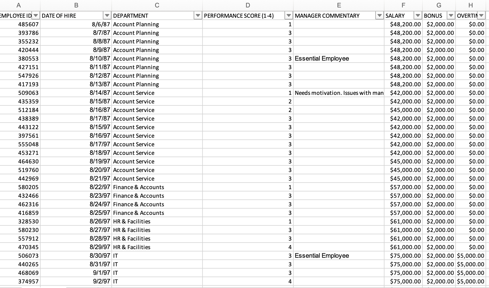  1. Describe the quantitative and qualitative data provided in the spreadsheet.