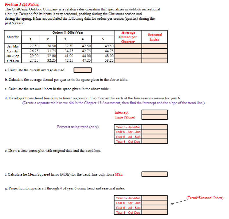  Problem 5(20 Points) The ChatCamp Outdoor Company is a catalog sales