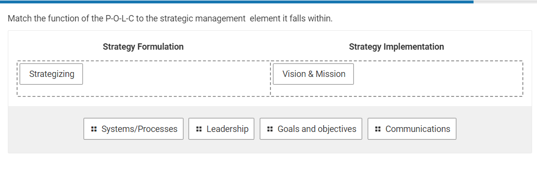  Match the function of the P-O-L-C to the strategic management element