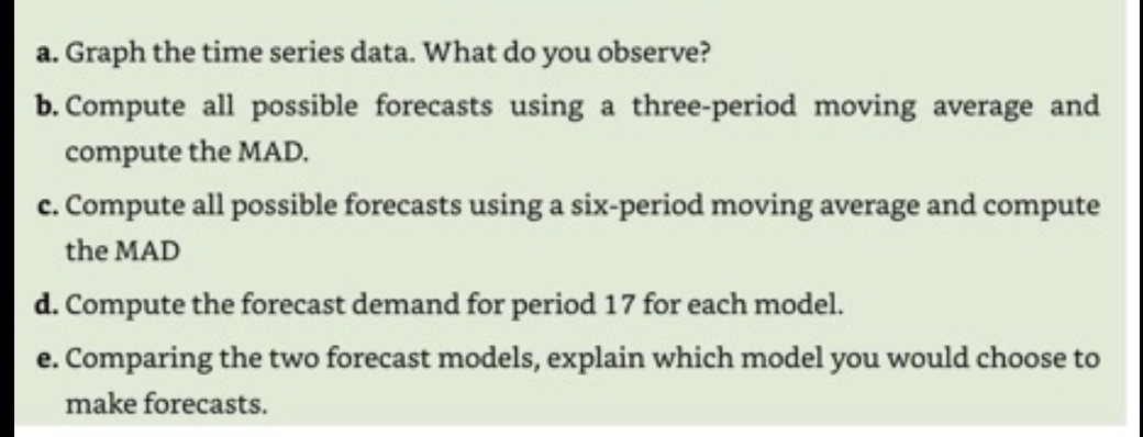  a. Graph the time series data. What do you observe? b.