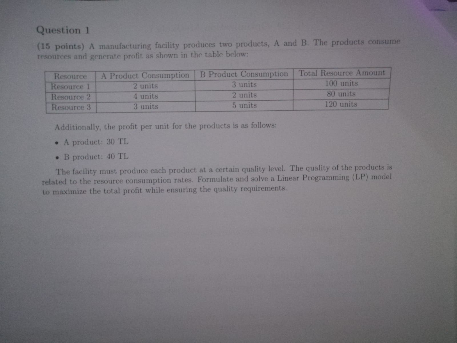  Question 1 (15 points) A manufacturing facility produces two products, A