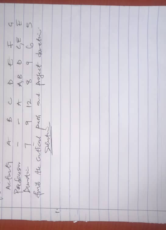  Ativities AB,C,D,E,F,G Predecessor: -,-,A,A,B,D,C,E,E DUration:7,9,12,8,9,6,5 find the critical path and prject