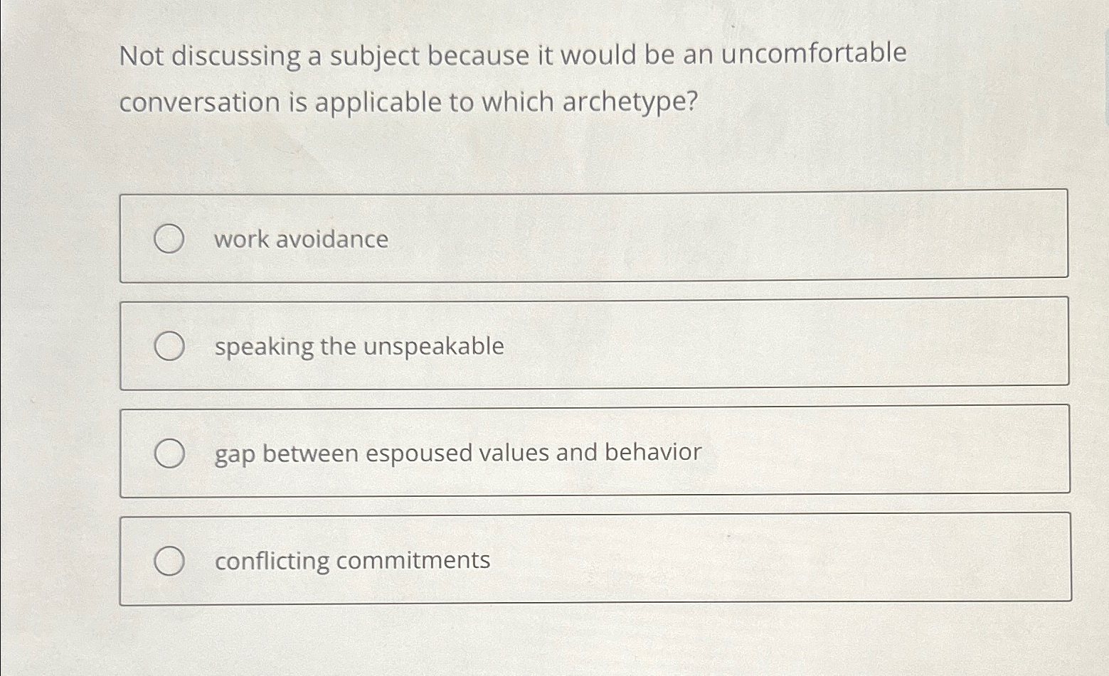  Not discussing a subject because it would be an uncomfortable conversation