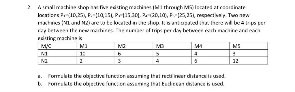  A small machine shop has five existing machines (M1 through M5)