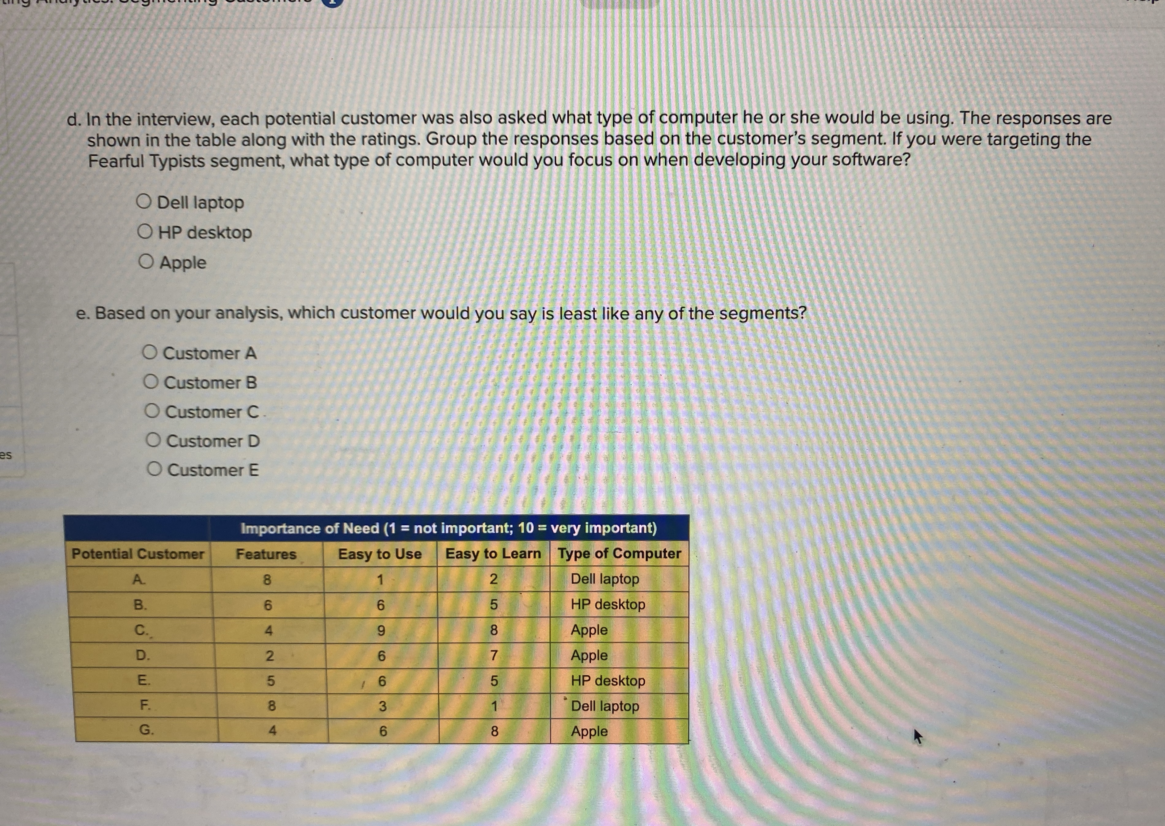  Marketing Analytics: Segmenting Customers Instructions: Read the problem below and refer