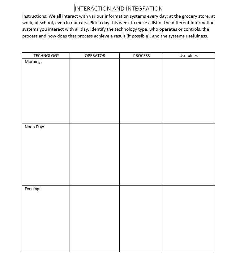  Instructions: We all interact with various information systems every day: at