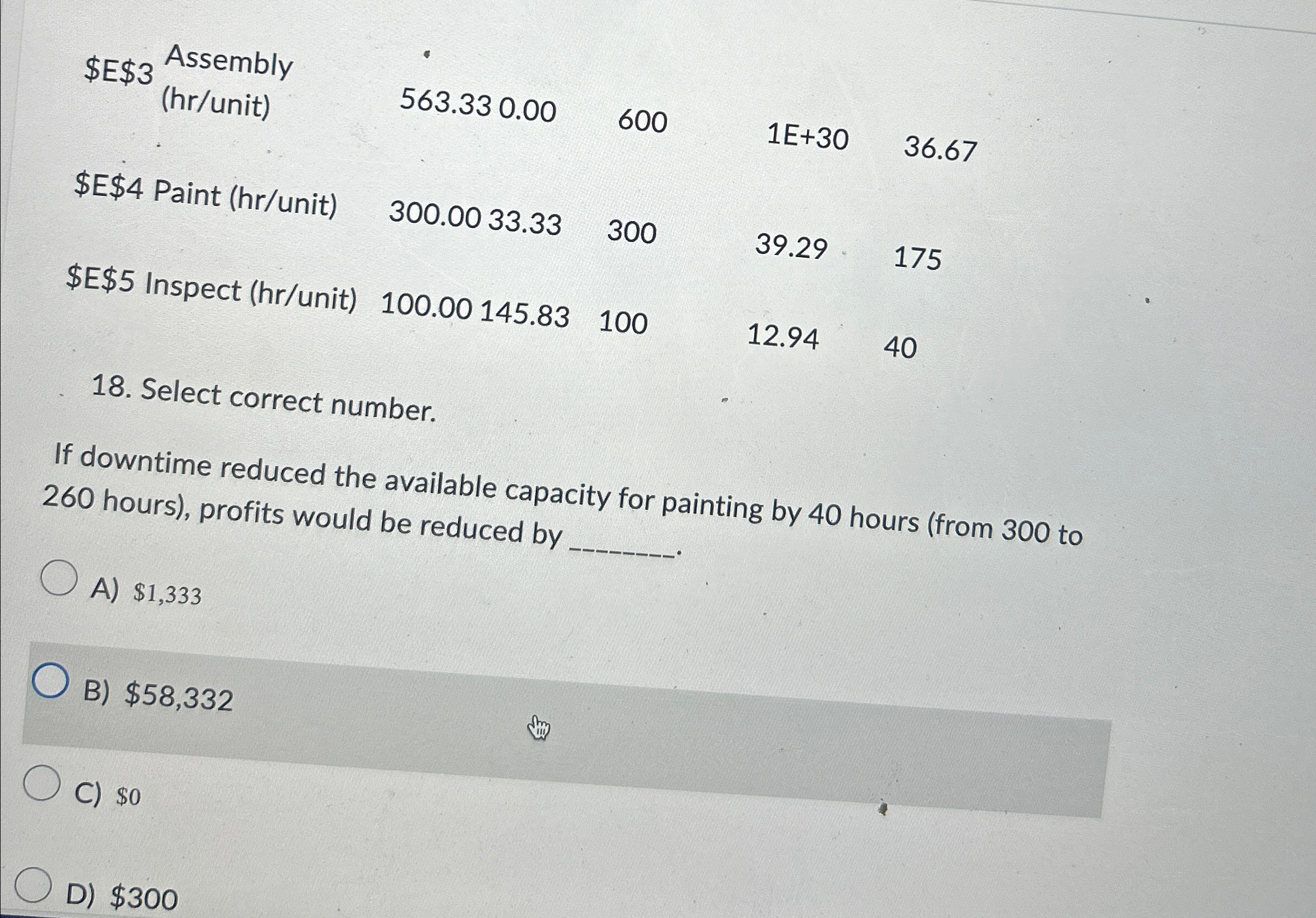  \table[[\table[[$E$3 Assembly],[(hr/unit)]],563.330.00,600,1E+30 