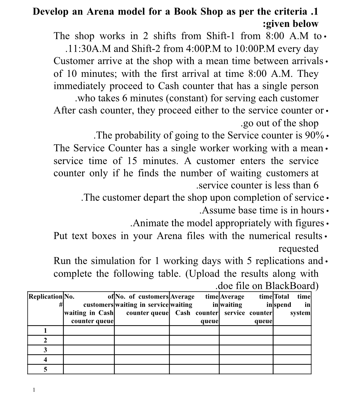  Develop an Arena model for a Book Shop as per the