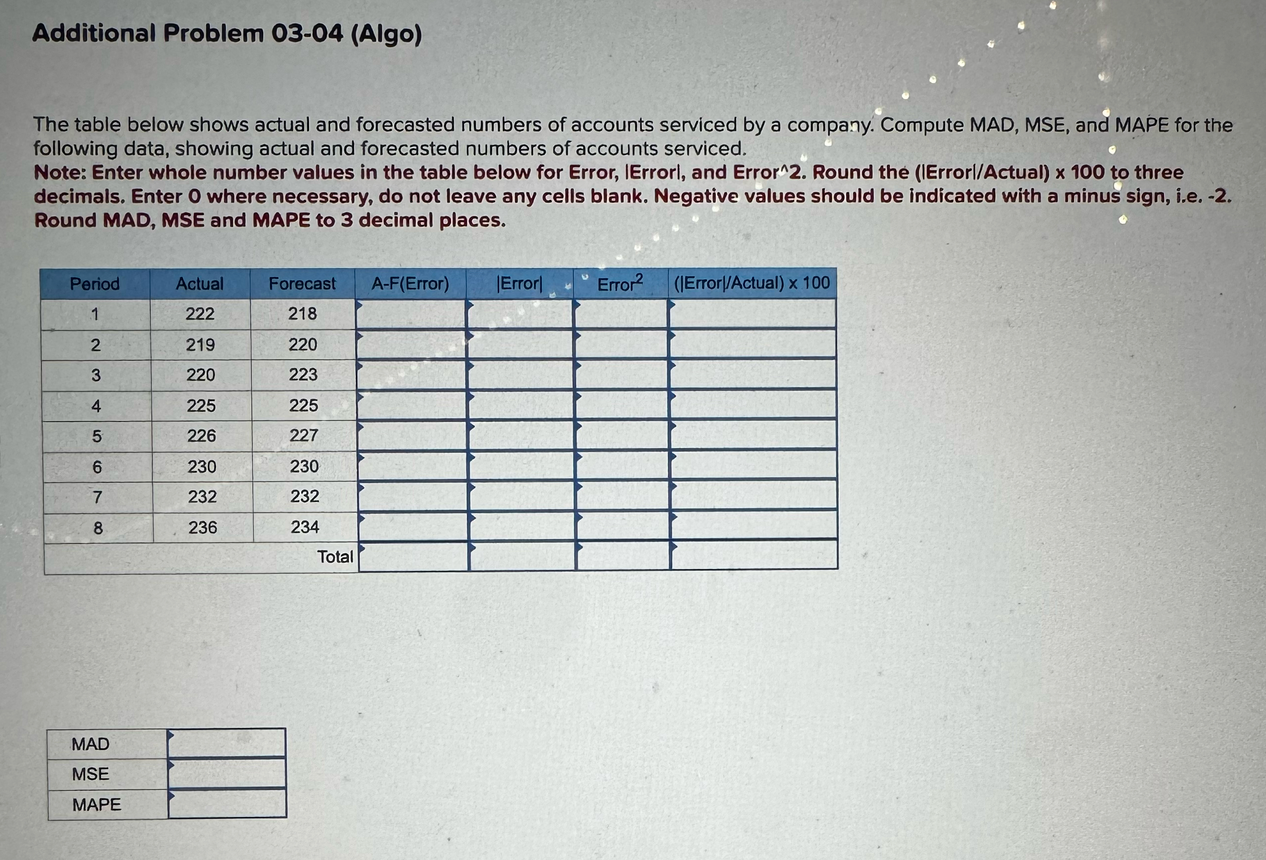  Additional Problem 03-04(Algo) The table below shows actual and forecasted numbers