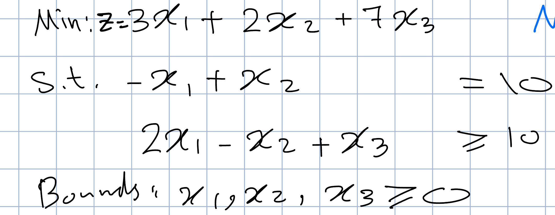  Min: z=3x1+2x2+7x3 s.t. -x1+x2=10 2x1-x2+x310 Bounds: x1,x2,x30 