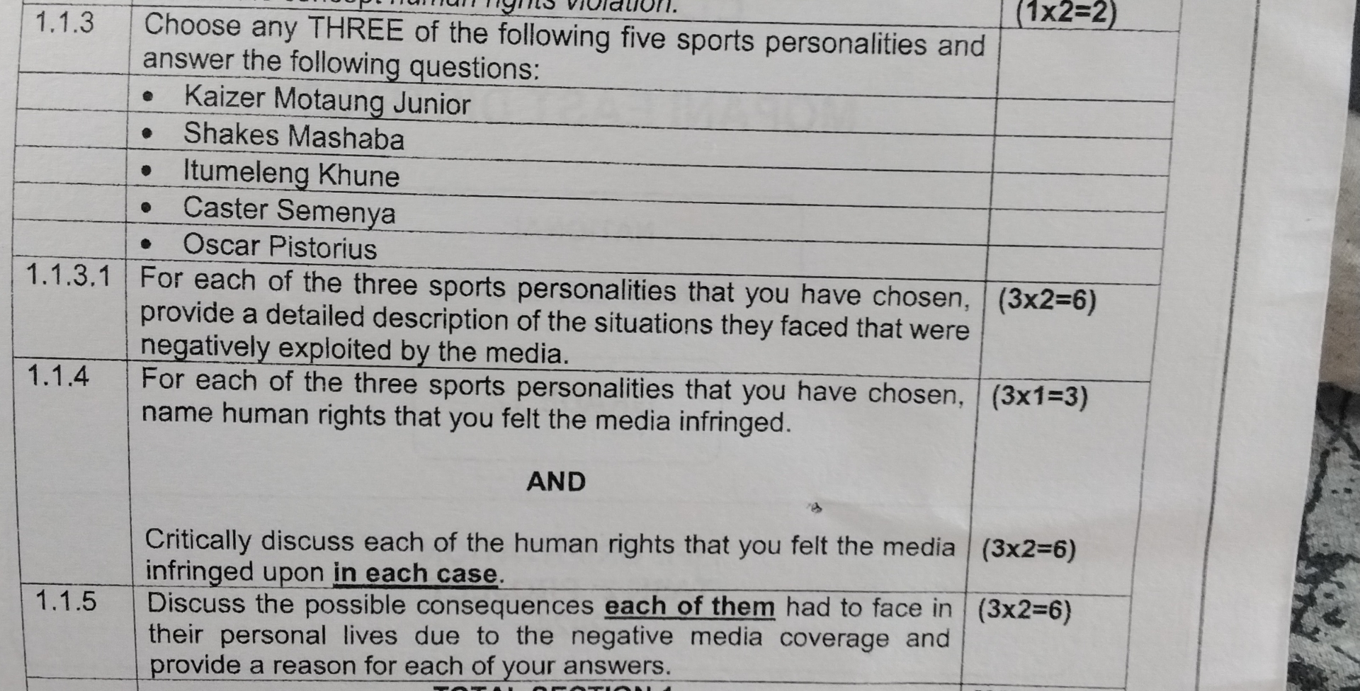  1.1.31.1.4Choose any THREE of the following five sports personalities andanswer the