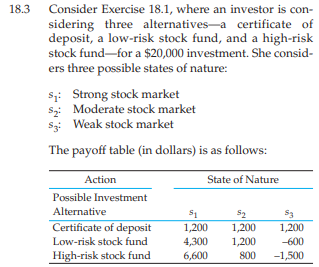  18.3 Consider Exercise 18.1, where an investor is con- sidering three