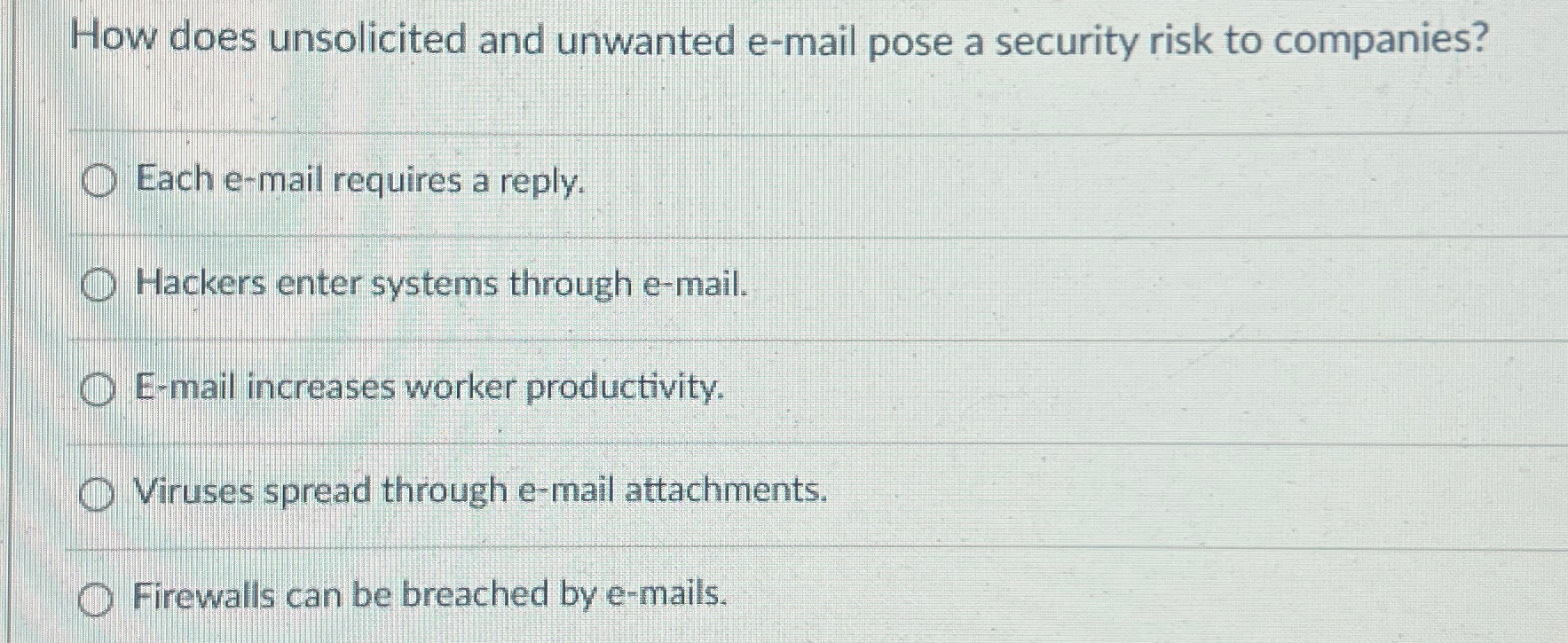  How does unsolicited and unwanted e-mail pose a security risk to