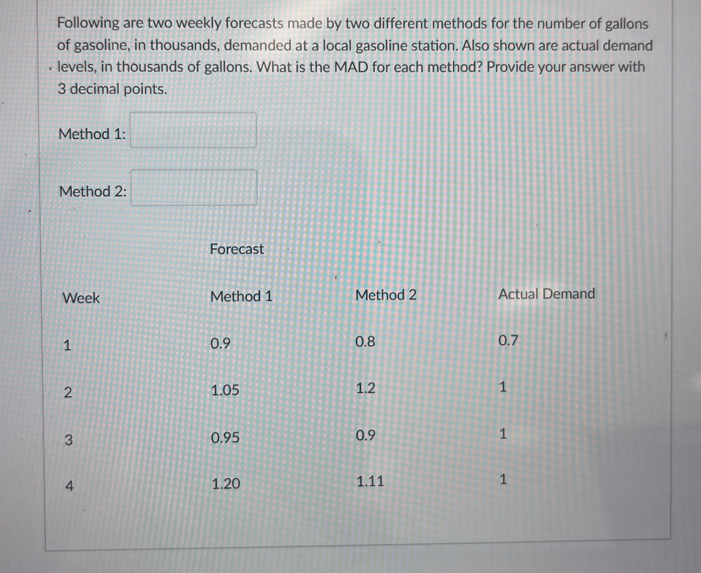  Following are two weekly forecasts made by two different methods for