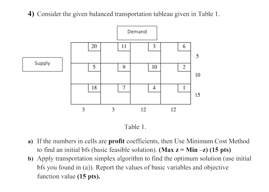  Consider the given balanced transportation tableau given in Table 1. Table