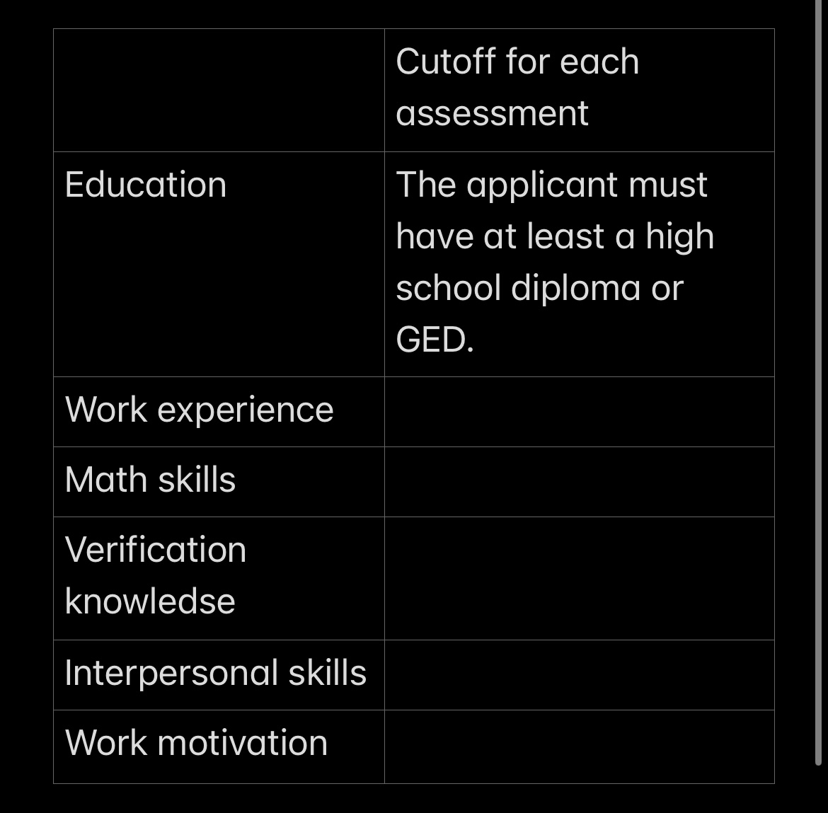  Non-compensatory strategy. a.Based on your knowledge and experience with bank tellers,