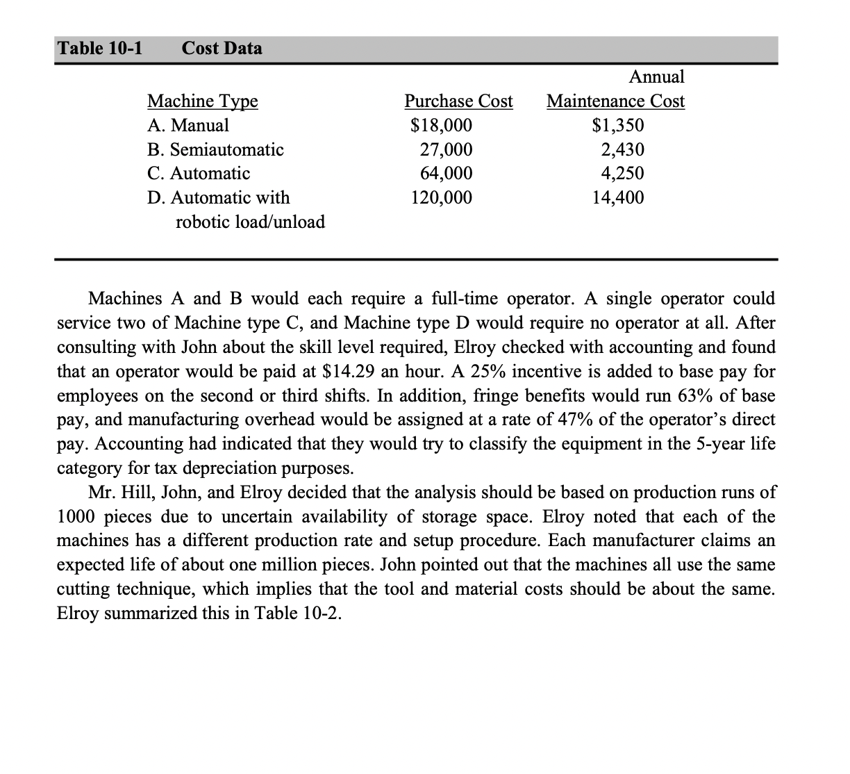 Hill agreed: \"I see no reason why we should not bid on