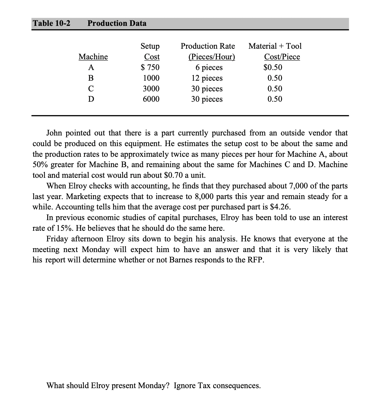 this proposal. Of course, as John pointed out, we will need new