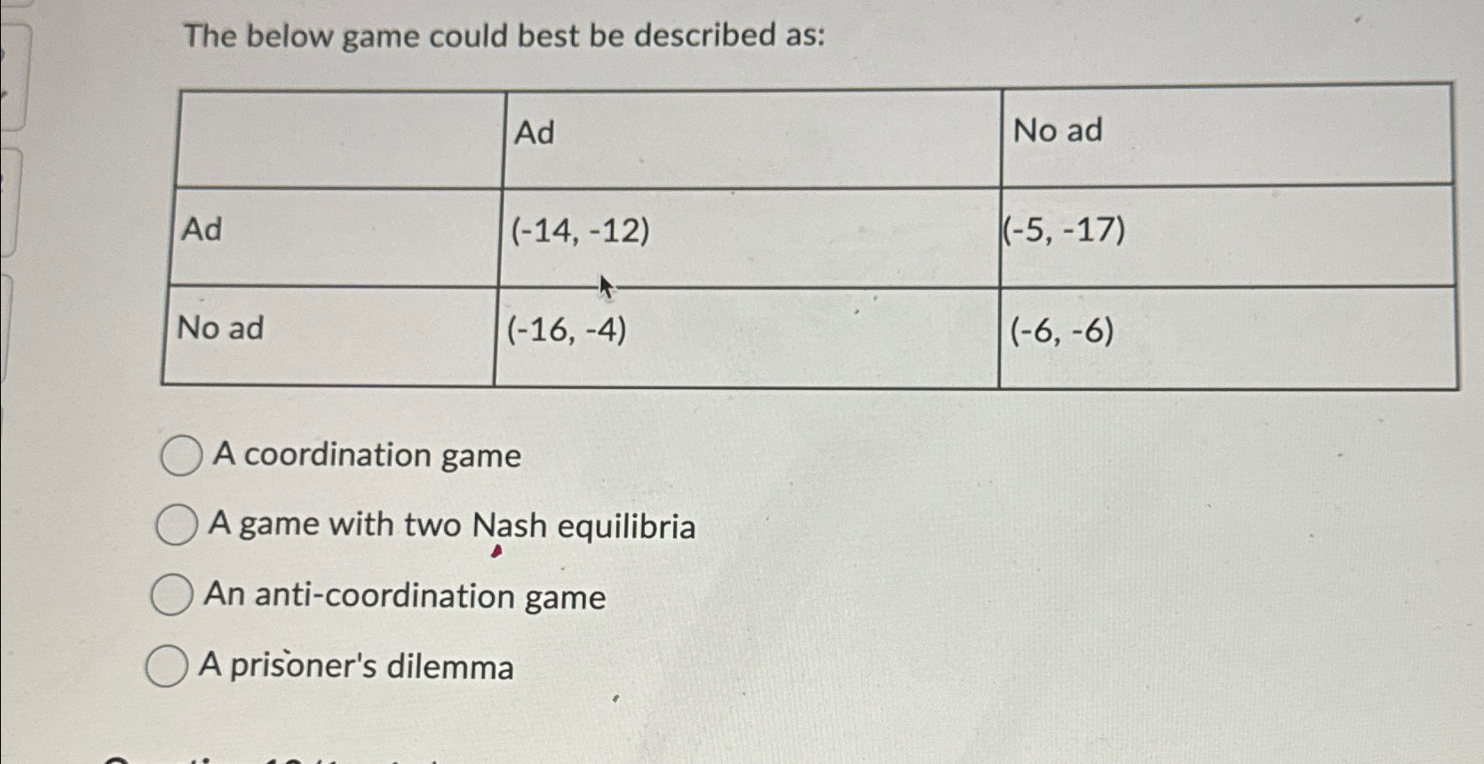  The below game could best be described as: \table[[,Ad,No ad],[Ad,(-14,-12),(-5,-17) 