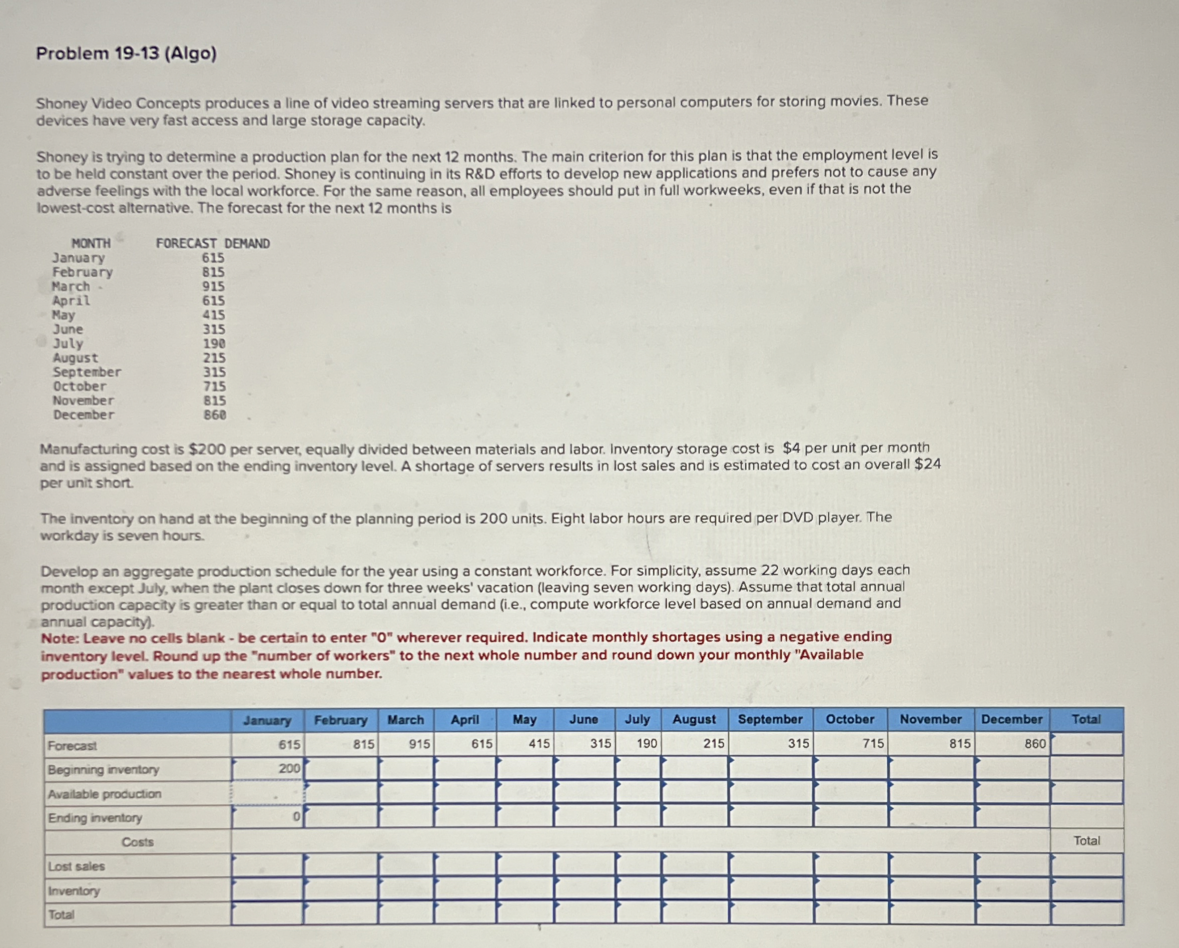  Problem 19-13(Algo) Shoney Video Concepts produces a line of video streaming