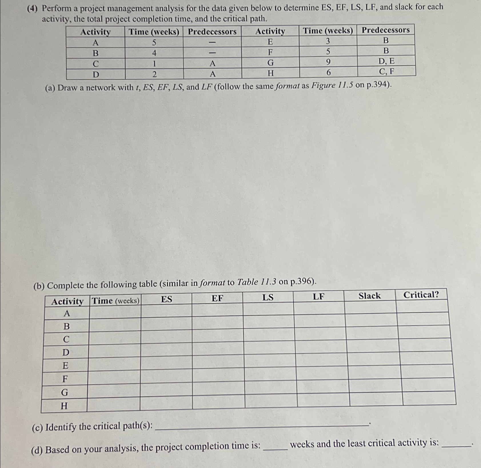  (4) Perform a project management analysis for the data given below
